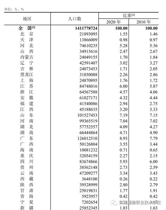 岳陽(yáng)市江南通信職業(yè)技術(shù)學(xué)校,岳陽(yáng)江南學(xué)校,岳陽(yáng)江南通信學(xué)校,岳陽(yáng)職業(yè)學(xué)校