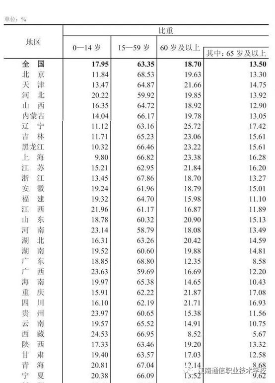 岳陽(yáng)市江南通信職業(yè)技術(shù)學(xué)校,岳陽(yáng)江南學(xué)校,岳陽(yáng)江南通信學(xué)校,岳陽(yáng)職業(yè)學(xué)校